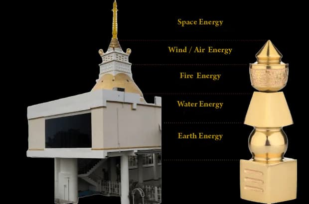 5 Story Paganeri Pagoda