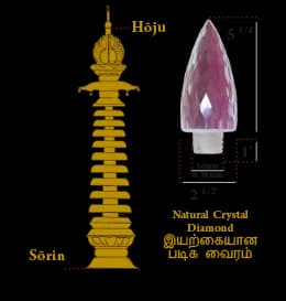 Natural Crystal Diamond
