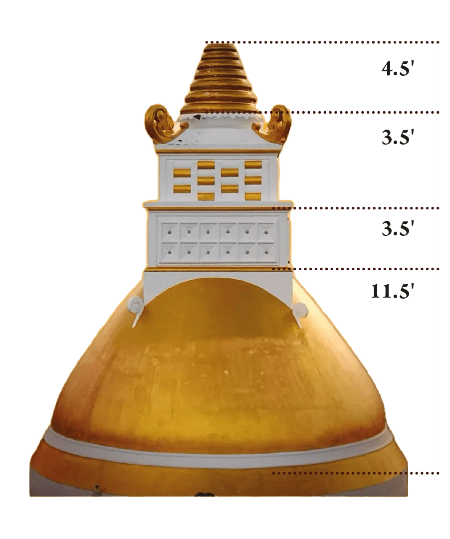 Paganeri Pagoda​ measurements