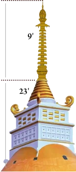 Paganeri Pagoda​ top elements